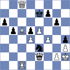 Gallo Garcia - Filipets (chess.com INT, 2024)