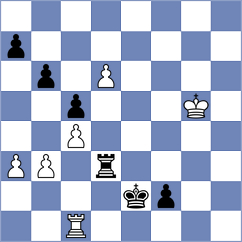 Momin Fayzan - Firouzja (chess.com INT, 2024)