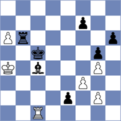 Murzin - Erigaisi (chess.com INT, 2025)