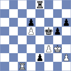 Fiklik - Kirs (Most, 1999)