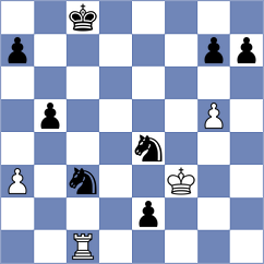 Rose - Goncalves (chess.com INT, 2022)