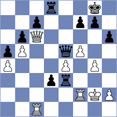 Korchynskyi - Shimanov (Pasching AUT, 2025)