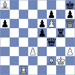 Abdurakhmonov - Van Wely (Kuwait City KUW, 2025)