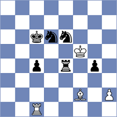 Avazkhonov - Kucza (chess.com INT, 2023)