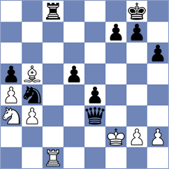 Migot - Khoroshev (chess.com INT, 2021)