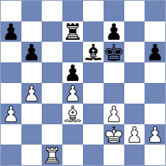 Zapata Romero - Devaev (chess.com INT, 2025)