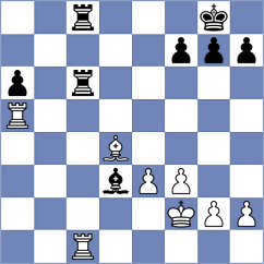 Gu - Wang (Aksu, Xinjiang CHN, 2024)