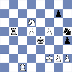 Tekeyev - Krzywda (chess.com INT, 2025)