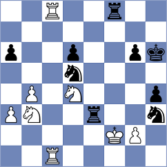 Sklokin - Bortnyk (chess.com INT, 2025)