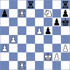 Reprintsev - Player (chess.com INT, 2023)
