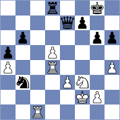 De Souza - Dudkina (chess.com INT, 2025)