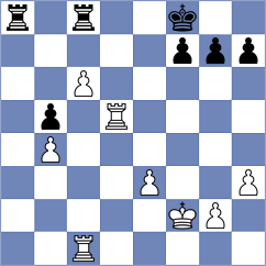 Fernandez Garcia - Molenda (chess.com INT, 2024)
