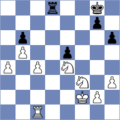 Jehnichen - Schied (Playchess.com INT, 2008)
