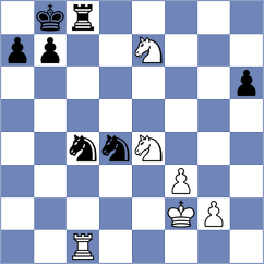 Theodorou - Murphy (Budapest HUN, 2024)