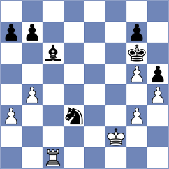 Manukian - Zhu (chess.com INT, 2024)