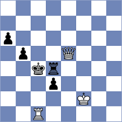 Frischmann - Ferrara (chess.com INT, 2025)