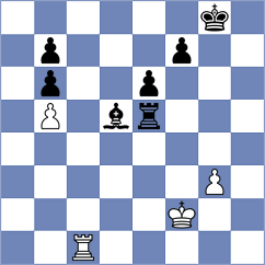 Melaugh - Kuzubov (chess.com INT, 2024)