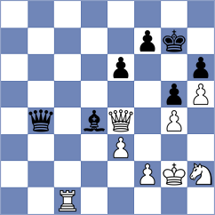 Colas - Vlasova (Chess.com INT, 2021)