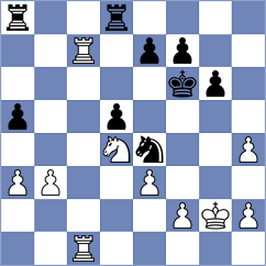 Plichta - Shahinyan (chess.com INT, 2025)