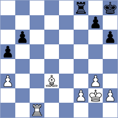 Kislov - Mikhnenko (chess.com INT, 2021)