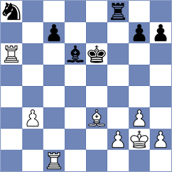Khanbutaev - Cramling Bellon (chess.com INT, 2025)