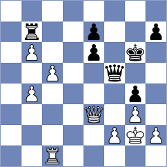 Sheehan - Chakrabarti (chess.com INT, 2025)