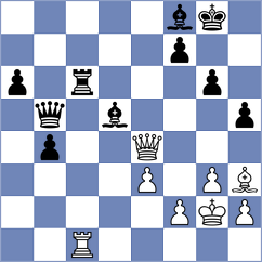 Ghaziolsharif - Komiagina (chess.com INT, 2021)
