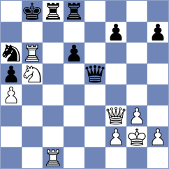 Aaditya - Lashkin (chess.com INT, 2022)