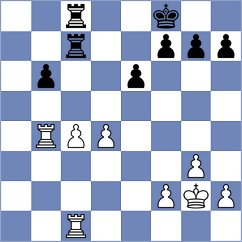 Abdulla - Birkisson (Amsterdam NED, 2024)