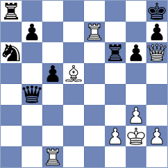 Cieslak - Postnikov (chess.com INT, 2025)