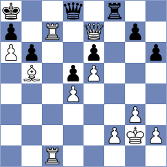 Romero Ruscalleda - Fernandez Cano (chess.com INT, 2024)