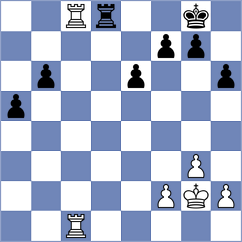 Duquesne - Testud (Europe Echecs INT, 2020)