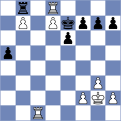 Zieba - Rohit (chess.com INT, 2025)