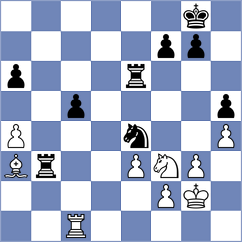 Rodriguez Santiago - Kleiman (chess.com INT, 2023)