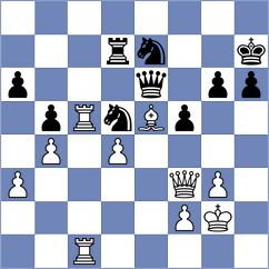 Gangemi - Krivodedov (Locri, 2007)