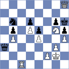 Kiremitciyan - Popovic (chess.com INT, 2025)