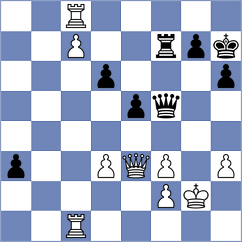 Gabrielian - Ter Sahakyan (chess.com INT, 2023)