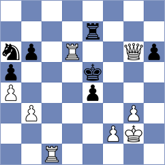 Matveeva - Chylewski (chess.com INT, 2025)