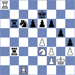 Miserendino - Karthik (chess.com INT, 2025)