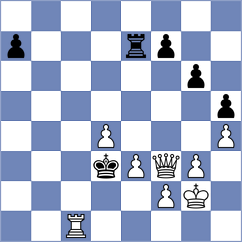 Ashraf - Madhvendra Pratap Sharma (chess.com INT, 2025)