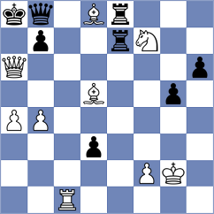 Ter Sahakyan - Vaishali (chess.com INT, 2025)