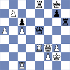 Xie - Cheng (Melbourne AUS, 2025)