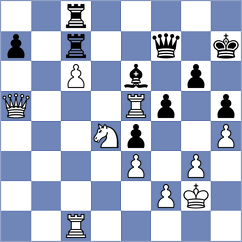 Winkels - Fuentes Godoy (chess.com INT, 2024)