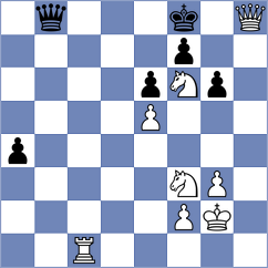 De Silva - Dilmukhametov (chess.com INT, 2025)