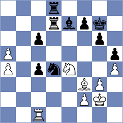 Glavina - Shimanov (chess.com INT, 2023)