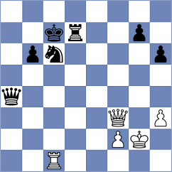 Saad Addin Quintana - Alvarado Diaz (Las Palmas, 2012)