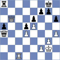 Korol - Schuster (chess.com INT, 2025)