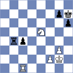 Arabidze - Goldin (chess.com INT, 2024)