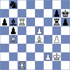 Dinesh - Kollars (chess.com INT, 2025)