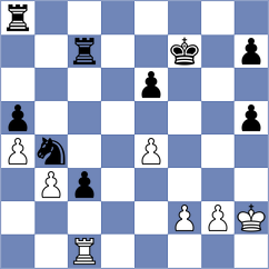 Buraczewski - Cappai (chess.com INT, 2025)